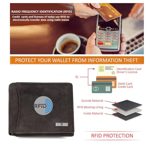 HORNBULL Vegas Coffee Hunter RFID Blocking Leather Wallet for Men | Wallets Men Leather | Mens Wallet 8 41iQncJM27L