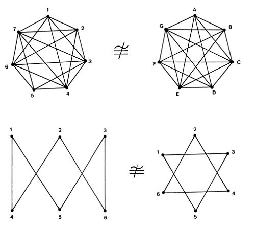 Introduction To Graph Theory (Dover Books On Mathematics) #TOP4