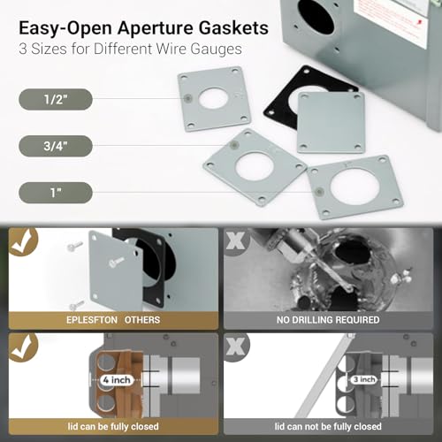 Image of 50 Amp EV Charging Receptacle /Nema 14-50 EV Outlet with Waterproof Box Kit: Heavy Duty Straight Blade Device, U-Shaped Brass Clamp -Industrial Grade, 3-Pole 4-Wire Grounding,125 /250V,ETL Listed