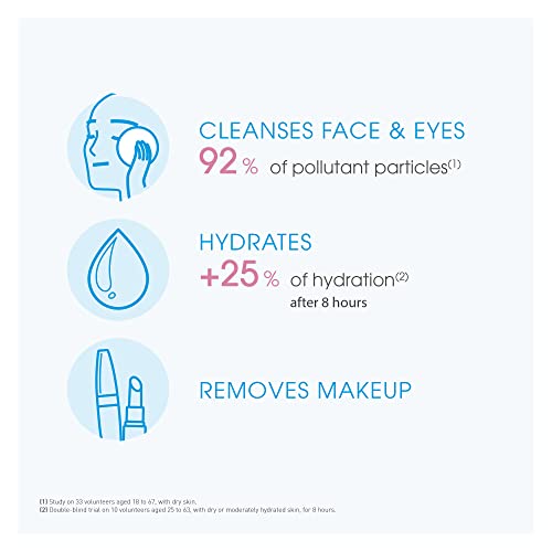 Bioderma Gezichtsmake-up-verwijderaar, per stuk verpakt (1 x 500 ml) - Afbeelding 6