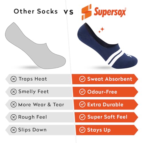 Image of Supersox Stylish No Show Loafer Socks for Man | Combed Cotton | Breathable & Moisture Absorbent | Anti-Odour | Anti-Slip Grip | Low Cut Invisible Fit