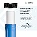 Hydronix SDC-25-2005 Whole House, RO Systems or Commercial Use Sediment Water Filter Cartridge 2.5