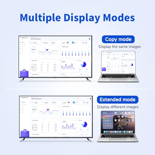 2026 New Wireless HDMI Transmitter and Receiver, 360FT/110M Extender,4K Decode 1080P@60Hz Output,LED Display, 5.8+2.4G Streaming Video/Audio from PC/Laptop/TV Box to Monitor — view 3