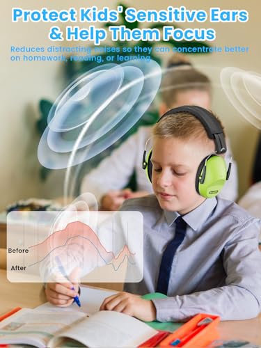 Dr.meter Gehörschutz Kinder - Lärmschutz Kopfhörer Passiver Ohrenschützer Kind - Kapselgehörschutz Schule SNR 27dB mit Autismus Schlafen Lernen Schlagzeug Autisten