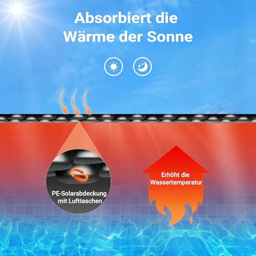 Wiltec Pool Solarfolie Ø 3,6 m, schwarz, Poolheizung aus 140 µ starkem PE Film, Poolabdeckung Poolplane Solarplane rund
