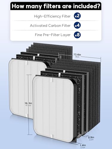Filtres purificateur d'air AD3000 AirDoctor pack 14 pièces