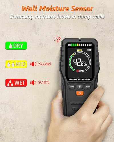 MESITOOL Pinless Moisture Meter for Drywall Wood Moisture Meter for Lumber Moisture Detector for Firewood Non-Destructive Moisture Reader with Backlit Screen suitable for Building Materials (MT28C)