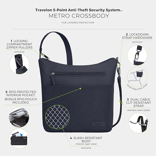 Image of Travelon Anti-theft Metro Crossbody