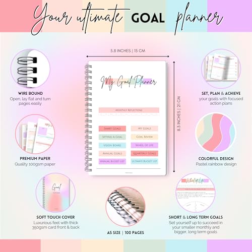 Ultimate SMART Goal Setting Planner Kit for Success - Image 2