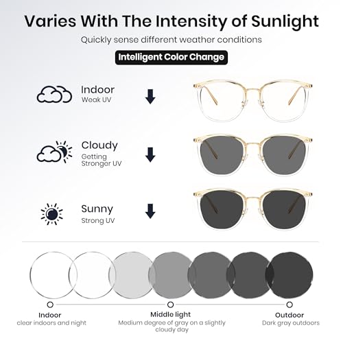 Image of Cyxus Blue Light Glasses Photochromic Lens for Women, Fashionable Computer Glasses on Office Reduce Eye Strain Anti Migraine Great for Working Reading