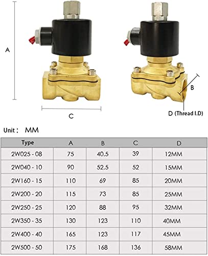 Électrovanne électrique DN40 en version normalement ouverte stable 110V - 6