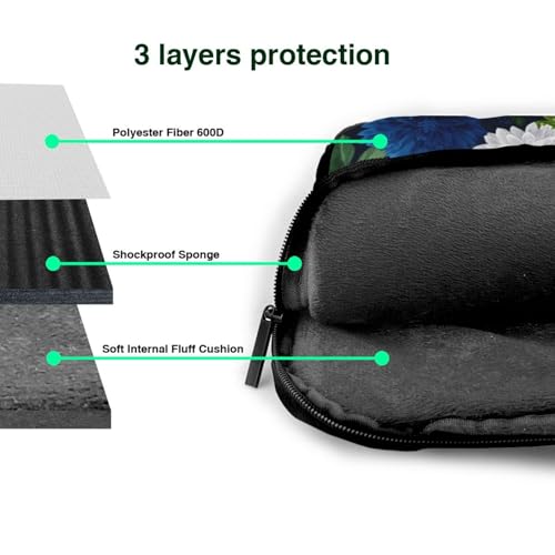 Maletín para portátil impermeable 15.6 pulgadas miniatura 5