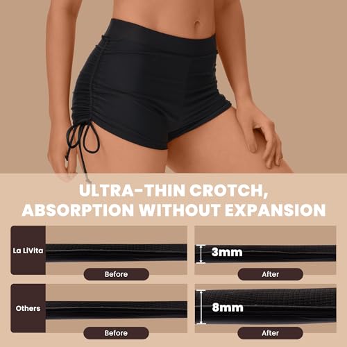 Period Swimwear for Teens, Menstrual Leakproof Bikini Bottoms, Drawstring Bathing Suit Bottoms for Girls2