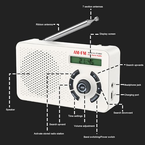 Radio portátil Zopsc AM FM SW con pantalla LED miniatura 3