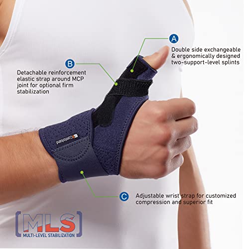 Comforband Adjustable Thumb Brace With Strap – Cmc Mcp Joint Thumb Spica Splint For Pain Relief, Arthritis, Tendonitis, De Quervains Tendosynovitis, Thumb Sprains, Skier's Thumb, Trigger Thumb Immobilizer – Left Or Right #TOP2