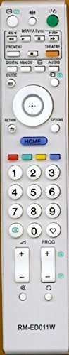 RM-ED011W Sostituto telecomando per televisione