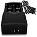 EcoGear FX Dual Lithium Battery Smart Charger Quick Li-ion Charging – Rapidly Charges 18650, 14500, AAA, AA and Most NiMH Batteries – Blue Progress Lights and Fire Safe Intelligent Circuitry