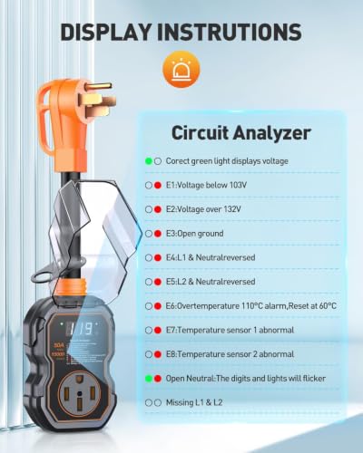 Image of GEARGO 50 Amp RV Surge Protector, 15000J Circuit Analyzer with Smart LED Display, Ultimate Voltage Protection & Waterproof, RV Adapter Plug for Camper & Travel Trailers