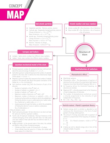 Image of MTG 100 Percent NCERT & CBSE Chemistry Class 11 For 2026-27 Exam | As Per Revised NCERT Textbooks Syllabus | Theory, Concept Map, MCQs, Practice Paper & Exam Drill Available All in One Book