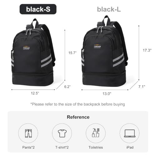 Image of coofay Gym Backpack for Women, Sports Backpack with Shoe Compartment