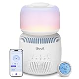 Levoit