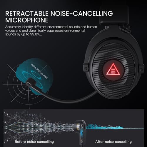 EKSA USB Gaming Headset for PC - Computer Headset with Detachable Noise Cancelling Mic, Surround‑Tuned Audio, 50MM Driver - Headphones with Microphone for PS4/PS5, Xbox One, Laptop, Office (Wireless) by EKSA - Used condition - Image 5