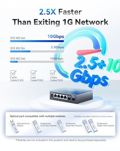 Image of 6-Port 2.5G Web Managed Ethernet Switch, VLAN /QoS /STP /IGMP /LACP Supported, Fanless Easy Smart 2.5Gb Network Switch, Aluminum Housing, Desktop /Wall-Mount
