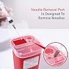 Alcedo Sharps Container for Home Use 1 Quart (1-Pack) | Biohazard Needle and Syringe Disposal | Small Portable Container for Travel and Professional Use #3