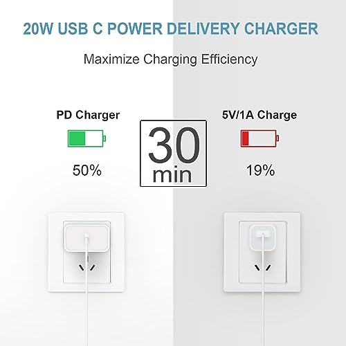 Image of iPhone 17 Charger 2 Pack 20W USB C Wall Charger Block + 10FT Long USB Type C Fast Charge Cable Cord Kit for Apple iPhone 17 Air 16 Pro 16 Pro Max 16 Plus 15 Series, iPad Pro /Air