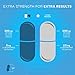 Effective Nutra Dim Supplement 300mg Capsule - Extra Strength Diindolylmethane DIM + BioPerine - Estrogen Blocker for Men & Women - Estrogen Balance, Metabolism, Hormone, Menopause, Acne, PCOS