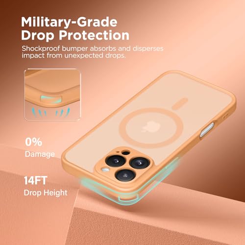 Coque iPhone 16 Pro Max MagSafe orange clair CAPRARO mate - 5