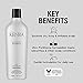 Kenra Professional Dandruff Shampoo | Dry Scalp Treatment | All Hair Types | 10.1 fl. Oz