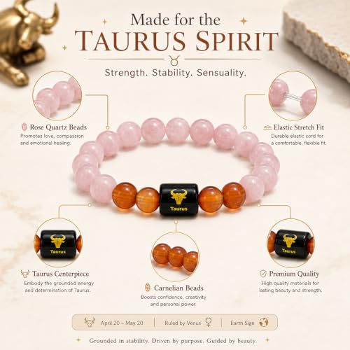Image of Zodiac Crystal Bracelet for Men & Women