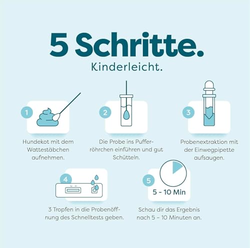 Dr. SAM Giardien Schnelltest für Hunde und Katzen - inklusive Tierarzt-Beratung, 1 Giardien-Test für zuhause, bei Darmparasiten und Durchfall, schnelles Ergebnis und hohe Zuverlässigkeit