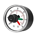 Manómetro Para Filtro De Piscina – Indicador De Presión | Conexión 1/4...