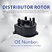 OXCANO 30102-P54-006 30103-P08-003 Ignition Distributor Cap and Rotor Kit Set Compatible with Honda Accord 1998-2002 CR-V 1997-2001 Civic 1992-2000 Civic del Sol 1994-1997, Acura Integra 1992-2001