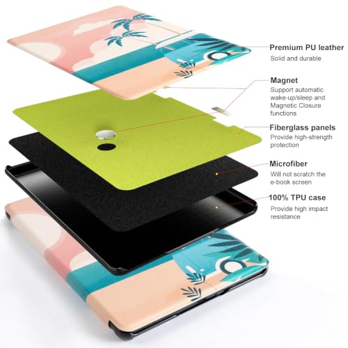 Image of CoBak Case for 7 inch E-Readers - All New PU Leather Cover with Auto Sleep Wake Feature for E-Readers 2024 Released