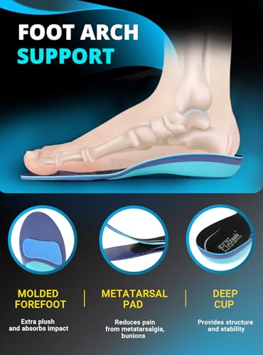 PCSsole Arch Support Shoe Inserts Review