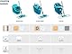 Leifheit Set CLEAN Twist M Flachwischer Ergo 2.0 mit Rollen, Bodenwischer mit Supersoft Bezug für nebelfeuchte Reinigung auf Parkett, Laminat und Echtholz, Mop mit Schleudertechnologie