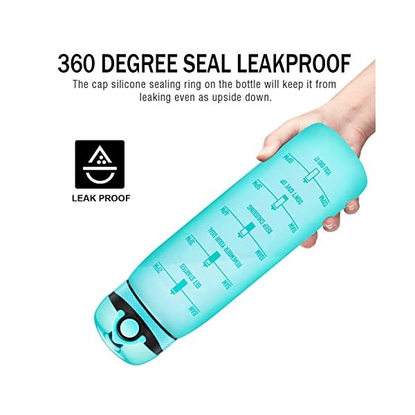 Elvira 32oz Motivational Water Bottle with Time Marker & Removable Fruit Infuser, Leakproof BPA Free Wide Mouth, Ensure You Drink Enough Water Daily for Fitness and Outdoor Activity-Mint Green