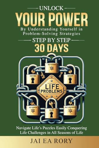 Unlock Your Power By Understanding Yourself in Problem-Solving Strategies Step