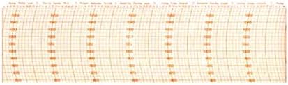 WEEMS & PLATH Replacement Barograph MILLIBAR Charts for 410-D
