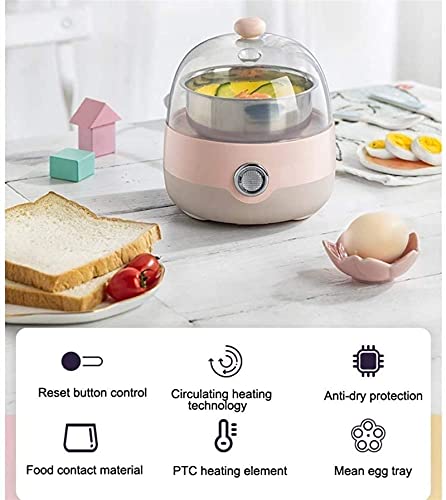 WGLL Elektrischer Eierkocher Kesselhersteller weich, mittel- oder harten Kochen, 5 Eierkapazität automatisch abschalten… – Bild 3