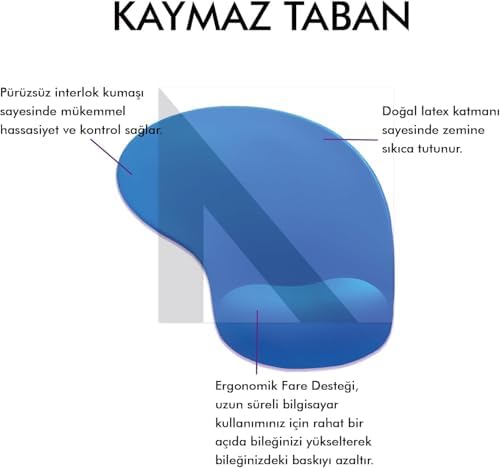 MP01 - Elips Bilek Destekli Mouse Pad | Konforlu, Kaymaz Taban, Ergonomik, Yumuşak, Ev,ofis (Mavi) - Görsel 5