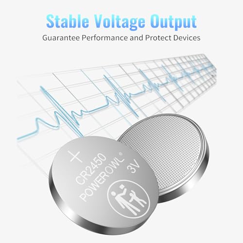 POWEROWL 15 x CR2450 3V Lithium Coin Batteries, Baby Secure Packaging - Image 3