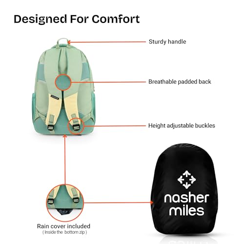 Image of Nasher Miles Polyester Laptop Backpack | Ideal for College, School, Office & Travel | Men, Women, Boys, Girls