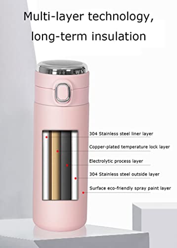 Gaberg Water Coffee Bottle Double Wall Vacuum Insulated Bottle Smart With Led Temperature Display (Blue) 14.7 Oz = 420 Ml #TOP3