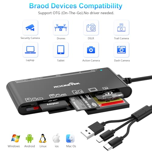 Memory Stick Pro Duo Adapter for iPhone/USB C/PC - SD/TF/CF/MS/XD Picture Mlulti Card Reader, Multi Memory Card Reader USB C Lightning OTG Adapter Memory Stick pro Duo Reader for iPhone
