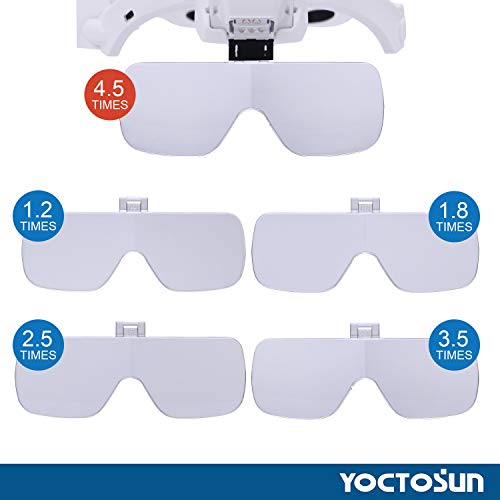 YOCTOSUN Head Magnifier with 5 LED Lights, Hands Free Headband Magnifying Glass with 5 Interchangeable Lenses 1.2X 1.8X 2.5X 3.5X 4.5X, Great Magnifying Glasses for Jewelry, Arts and Crafts, Hobby