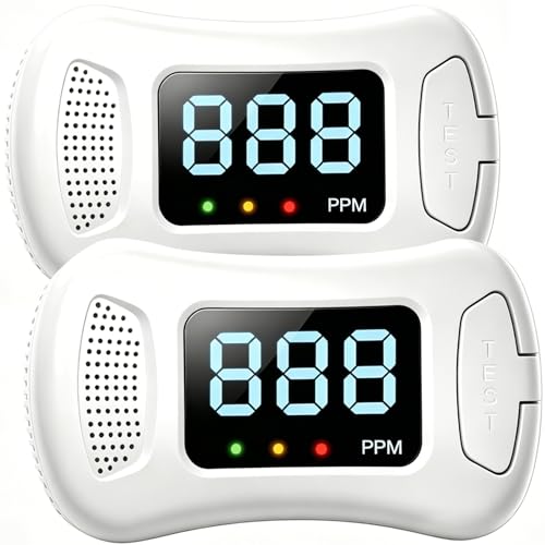 2Pack Carbon Monoxide Detector Carbon Monoxide Alarm Battery Powered With Led Display Screen And 85 Decibel Sound And Light Alarm(Not included AAA Batteries)
